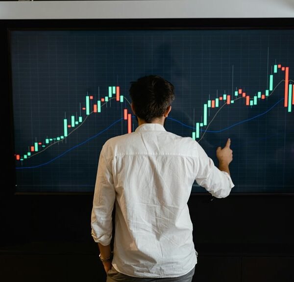 business operations intelligence overview