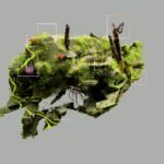 corporate data analysis report