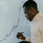 corporate data analysis request