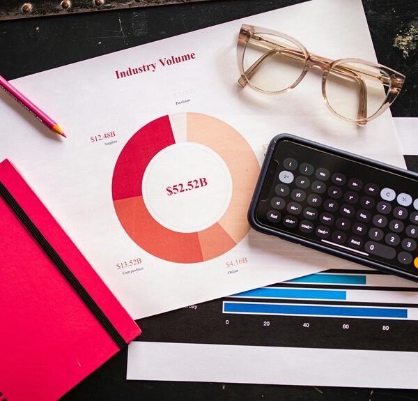 corporate metrics intelligence summary