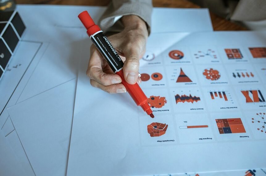 industry data analysis summary
