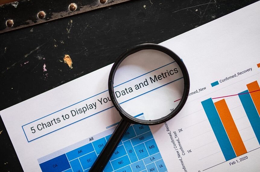 industry metrics signal review