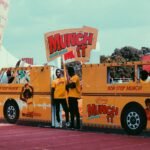 market activity overview digest