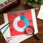 operational data highlights summary