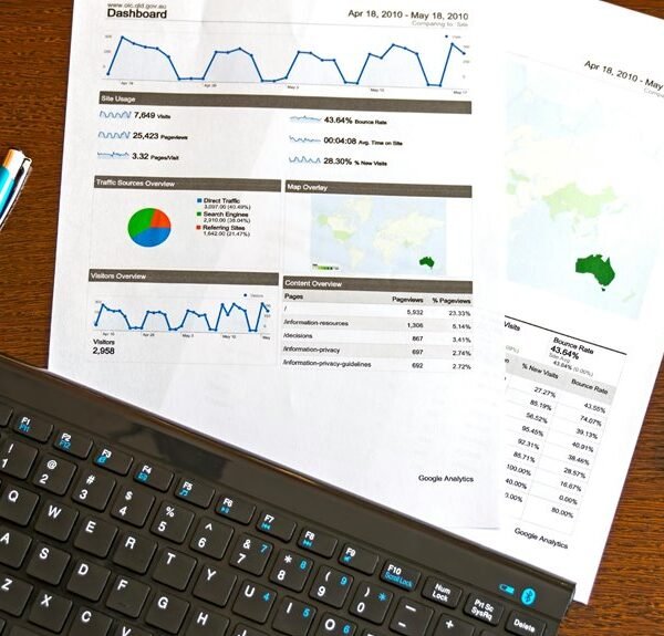 operational data insights overview