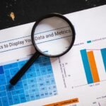 operational insights and metrics