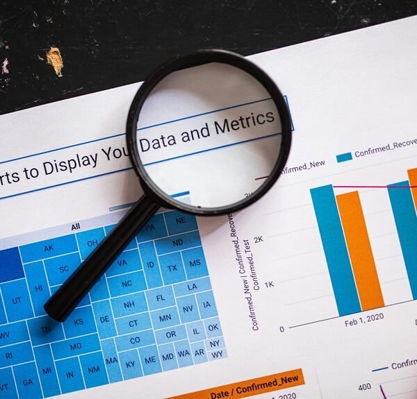 operational insights and metrics
