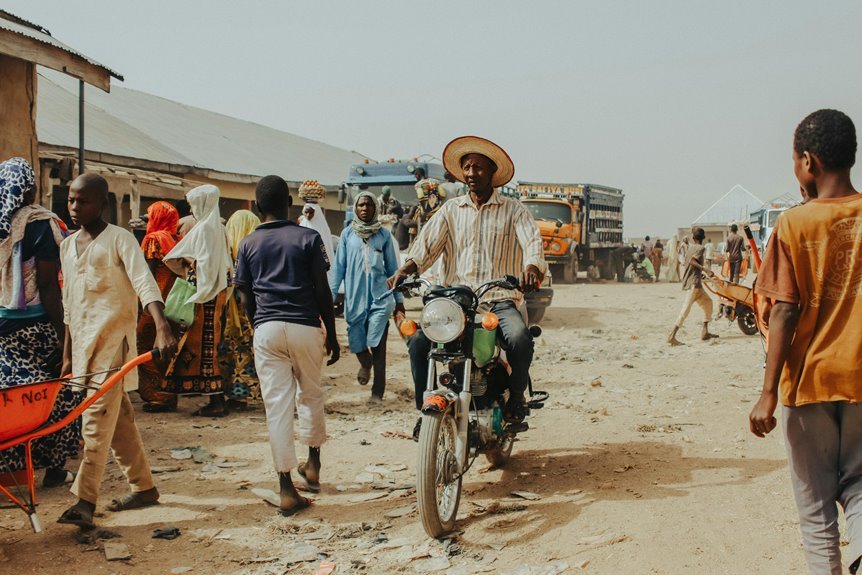 sector market activity overview